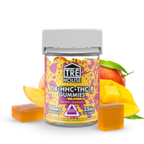 Why Are THC Gummies Outselling Other Edibles This Year? Know Details