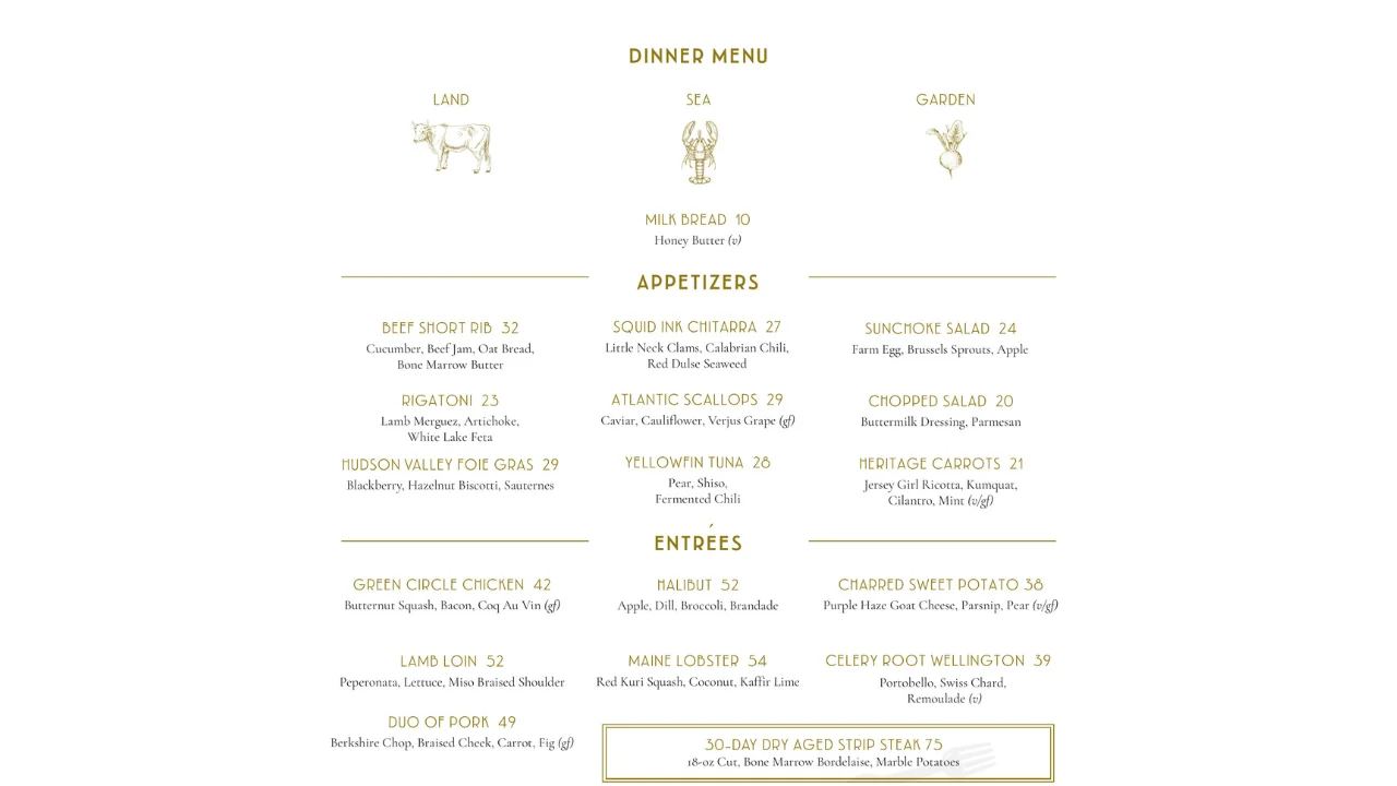 peaknyc menu
